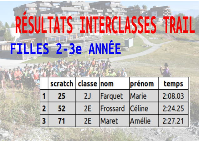 Filles 2e - 3e années