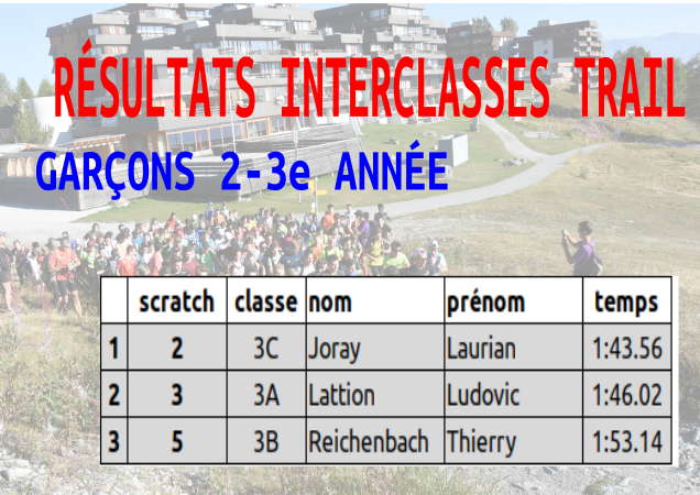 Garçons 2e - 3e années